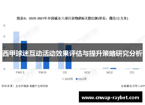 西甲球迷互动活动效果评估与提升策略研究分析 西甲球迷互动活动效果评估与提升策略研究分析