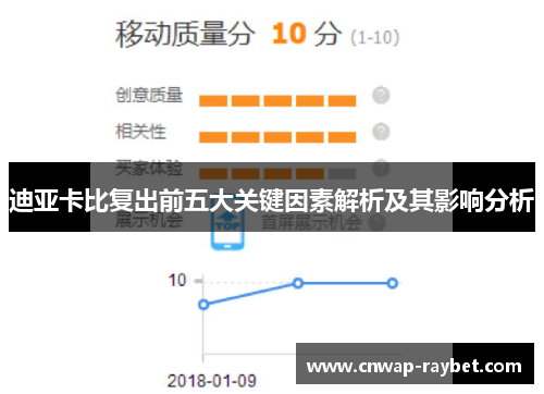 迪亚卡比复出前五大关键因素解析及其影响分析 迪亚卡比复出前五大关键因素解析及其影响分析