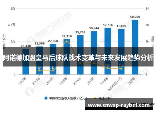 阿诺德加盟皇马后球队战术变革与未来发展趋势分析 阿诺德加盟皇马后球队战术变革与未来发展趋势分析